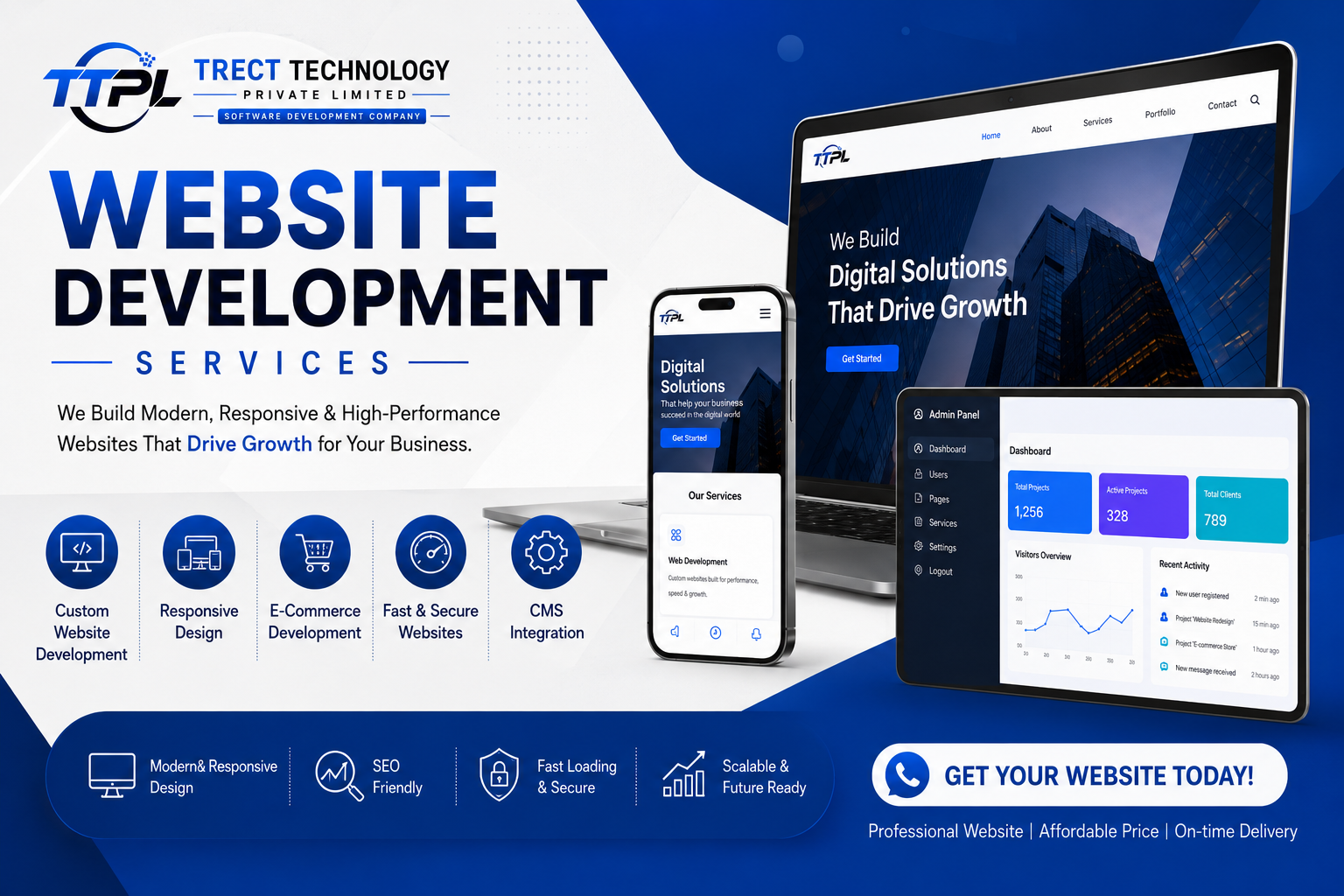Website Development